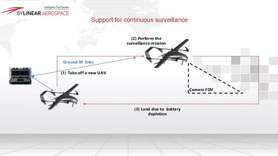εικόνα_Viber_2026-02-02_16-13-17-511
